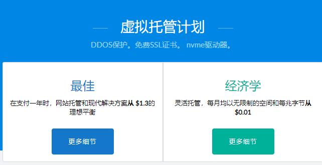 JustHost 新增简体中文网页 月付9元，不限流量